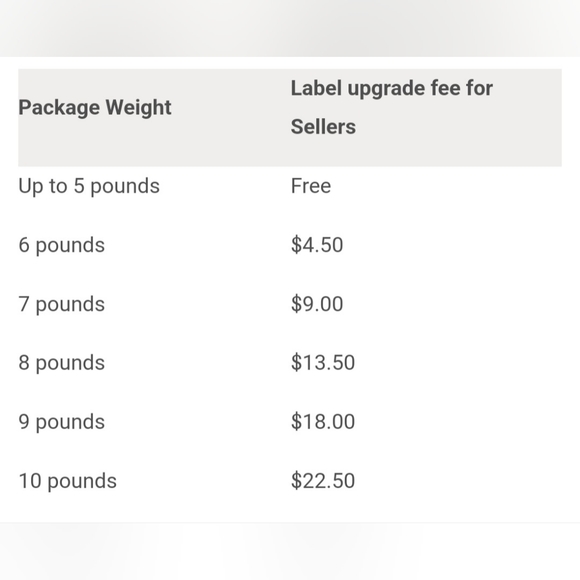 **LIVE RULES** - Picture 2 of 2